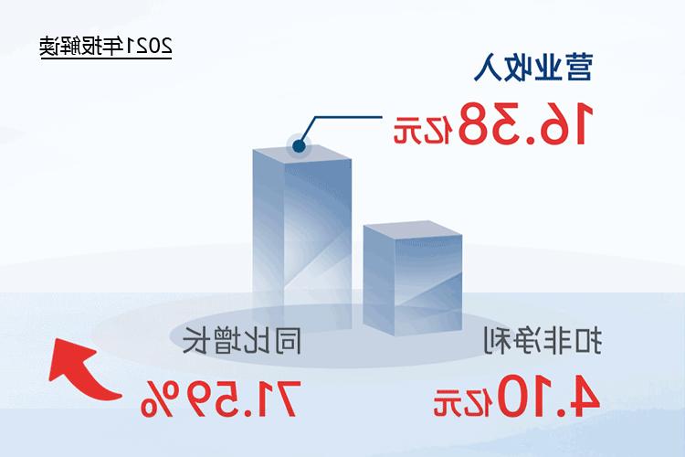 您收到一封<a href='http://fsi.acoute-ichi.com/'>欧洲杯下注网站</a>2021年“成绩单”